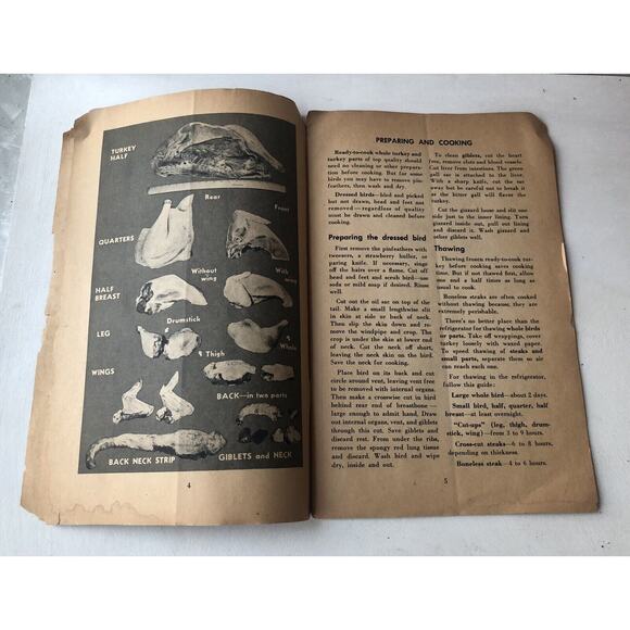 Vintage 1950 Thanksgiving USDA Turkey Cooking Recipe Farmers Bulletin Booklet - Picture 9 of 11